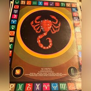 Vintage Vintage Zodiac sign posters. Great colors